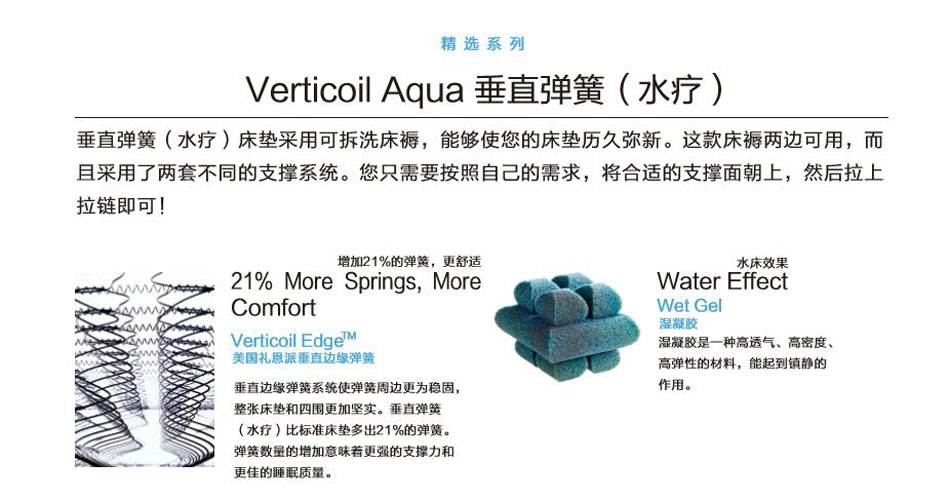 垂直弹簧水疗小蝌蚪吧视频黄色版专利